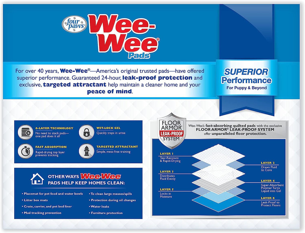 Wee-Wee Superior Performance Unscented Puppy Pee Pads for Dogs & Puppies, Quilted Leak-Proof Dog Housebreaking Potty Training Floor Protection, Pet Supplies, 22" X 23", 200 Count